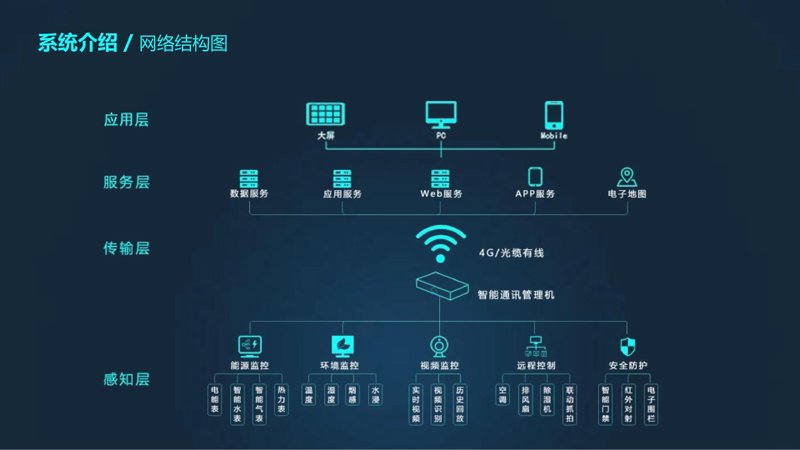 如何选购优质的微信小程序开发服务?
